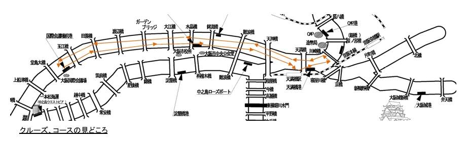 夏の限定納涼ナイトクルーズの運航が決定しました！！｜大阪観光